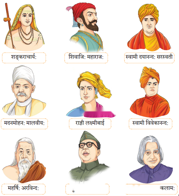 Class 6 Sanskrit Chapter 5 Diagram 8