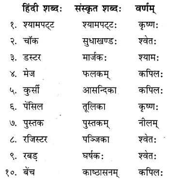 Class 6 Sanskrit Chapter 6 Diagram 10