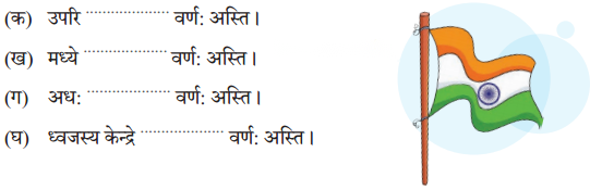 Class 6 Sanskrit Chapter 6 Diagram 2