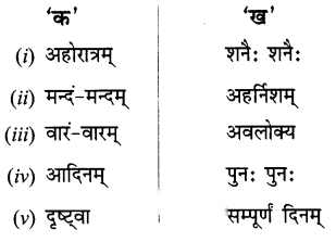 Class 6 Sanskrit Chapter 7 Diagram 10