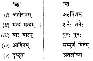 Class 6 Sanskrit Chapter 7 Diagram 11