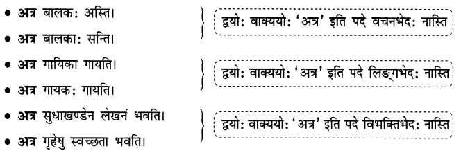 Class 6 Sanskrit Chapter 7 Diagram 7