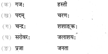 Class 6 Sanskrit Chapter 8 Diagram 7