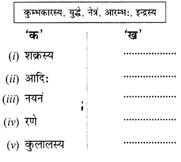 Class 6 Sanskrit Chapter 9 Diagram 12