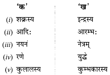 Class 6 Sanskrit Chapter 9 Diagram 13