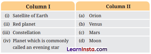 Beyond Earth Diagram 1