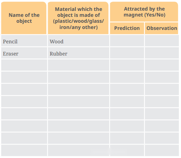 Exploring Magnets Diagram 11