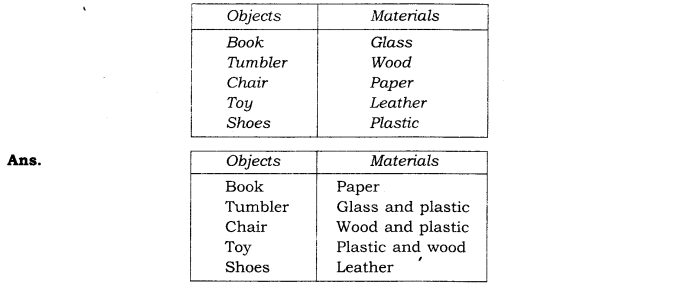 Exploring Magnets Diagram 13