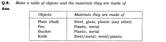 Exploring Magnets Diagram 14