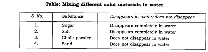 Exploring Magnets Diagram 20