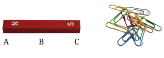 Exploring Magnets Diagram 5