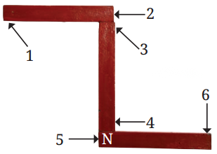 Exploring Magnets Diagram 8