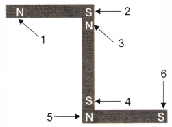 Exploring Magnets Diagram 9