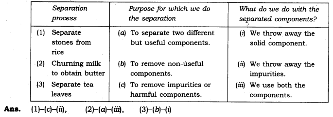 Measurement of Length and Motion Diagram 15