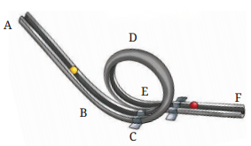 Measurement of Length and Motion Diagram 4