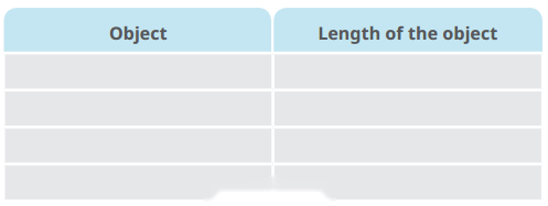 Measurement of Length and Motion Diagram 5