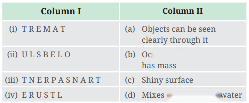 Materials Around Us Diagram 1