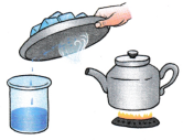 Methods of Separation in Everyday Life Diagram 1