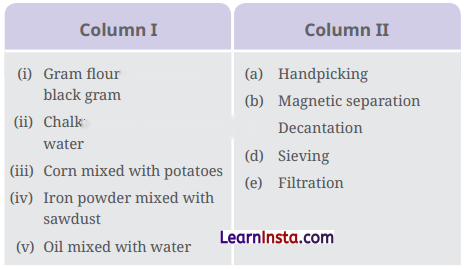Methods of Separation in Everyday Life Diagram 2