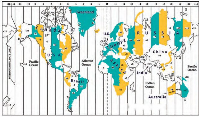 Locating Places on the Earth Class 6 Diagram 6