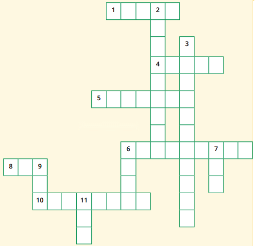 Locating Places on the Earth Class 6 Diagram 9