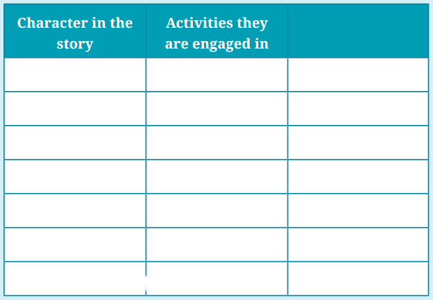 The Value of Work Class 6 Diagram 1