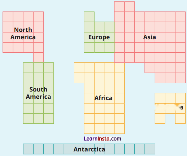 Oceans and Continents Class 6 Diagram 3