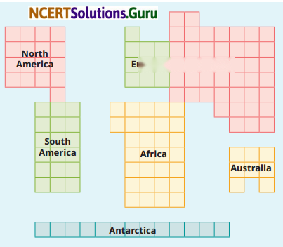 Oceans and Continents Class 6 Diagram 4