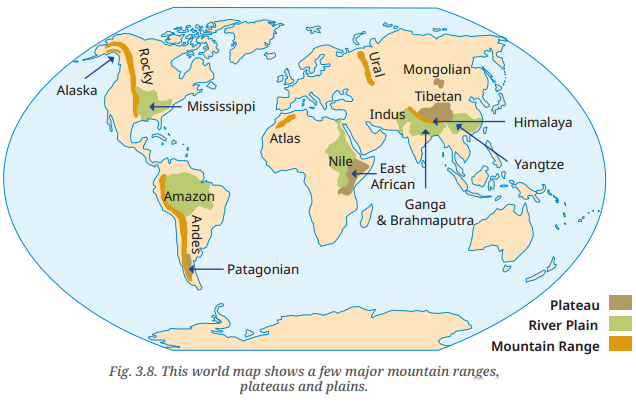 Landforms and Life Class 6 Diagram 2