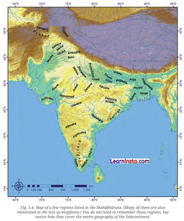 India That is Bharat Class 6 Diagram 1