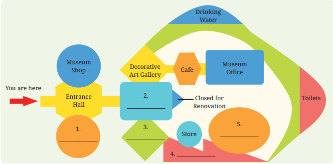The Tunnel Diagram 6