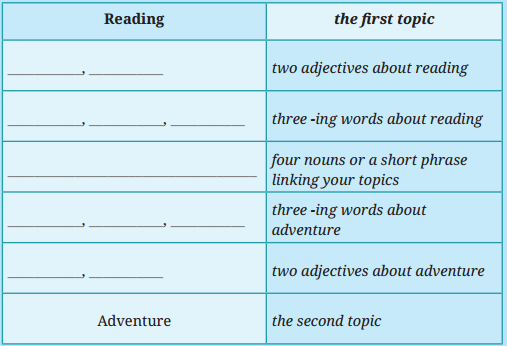 Travel Diagram 6