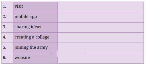 A Homage to Our Brave Soldiers Diagram 3