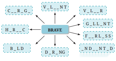 A Homage to Our Brave Soldiers Diagram 5
