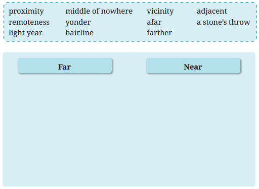 Try Again Diagram 4