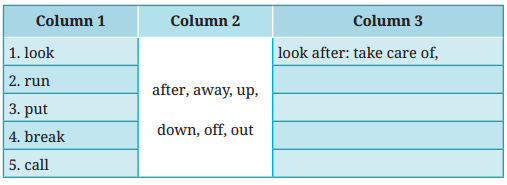 A Funny Man Diagram 5