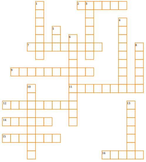 North South East West Diagram 9