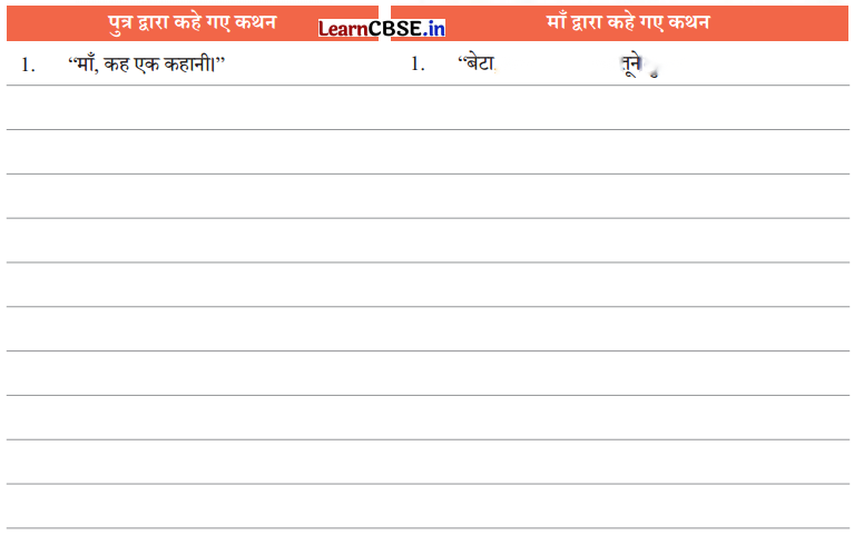 Class 7 Hindi Chapter 1 Diagram 5