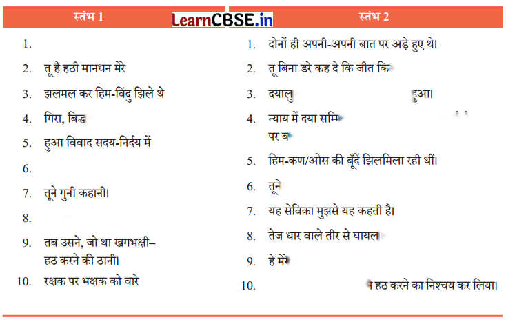 Class 7 Hindi Chapter 1 Diagram 8