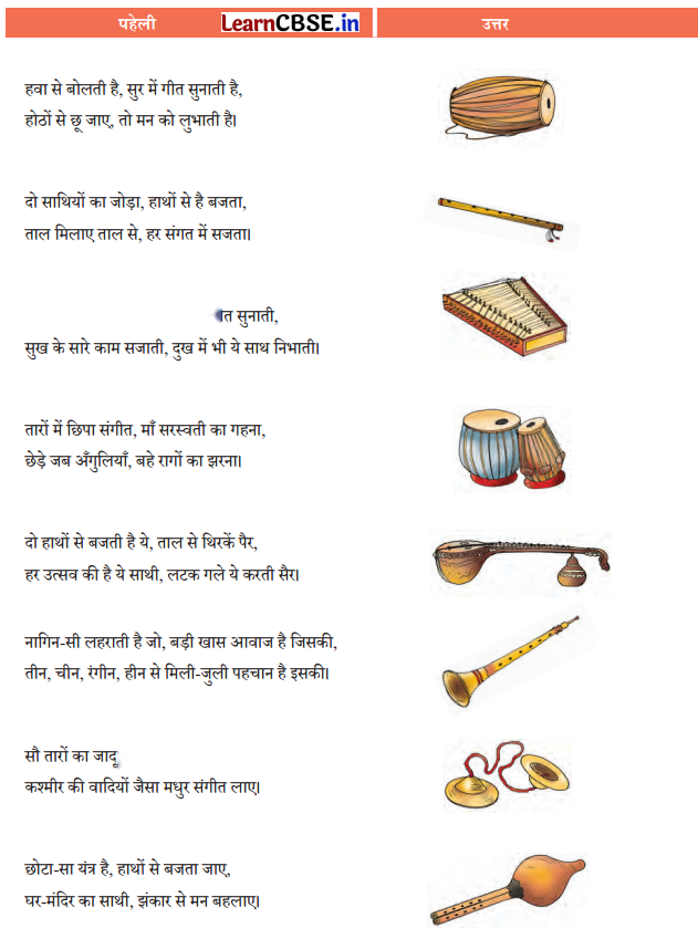 Class 7 Hindi Chapter 10 Diagram 12