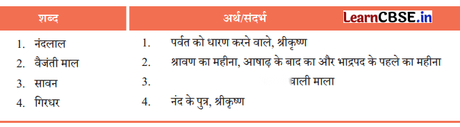 Class 7 Hindi Chapter 10 Diagram 3