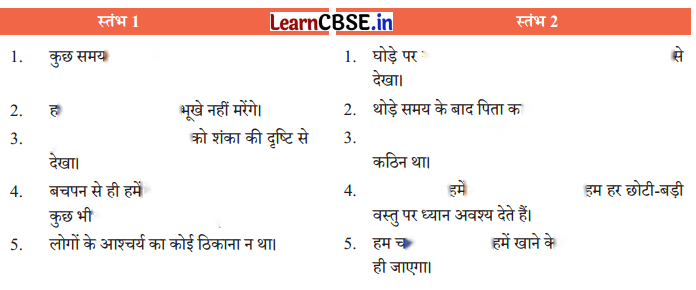 Class 7 Hindi Chapter 2 Diagram 4