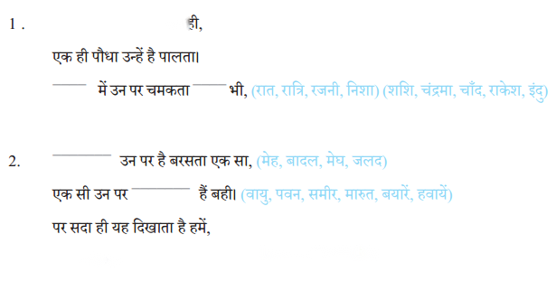 Class 7 Hindi Chapter 3 Diagram 15