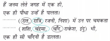 Class 7 Hindi Chapter 3 Diagram 16