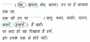 Class 7 Hindi Chapter 3 Diagram 17