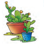 Class 7 Hindi Chapter 3 Diagram 24