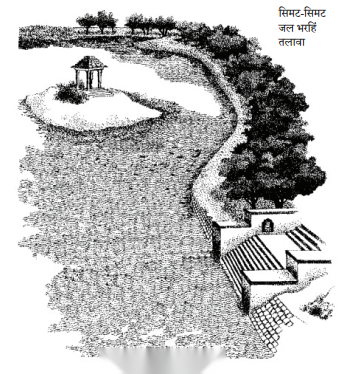 Class 7 Hindi Chapter 4 Diagram 13