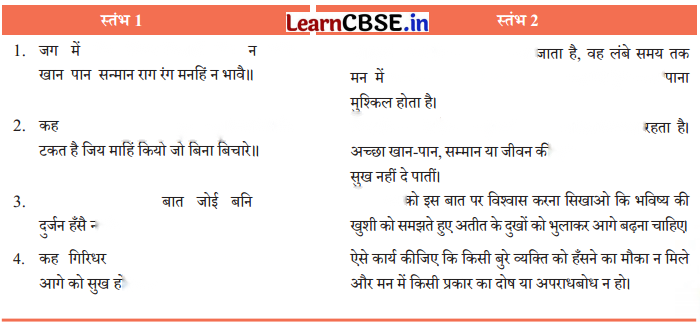 Class 7 Hindi Chapter 6 Diagram 4