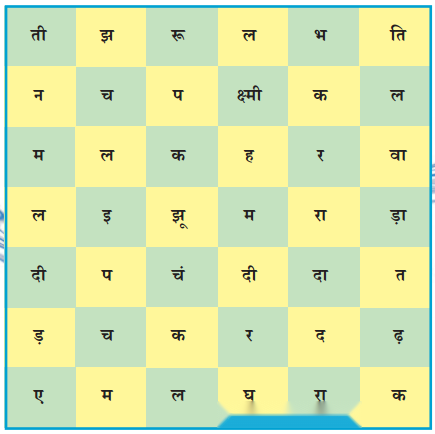Class 7 Hindi Chapter 8 Diagram 13
