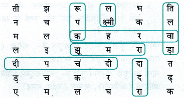 Class 7 Hindi Chapter 8 Diagram 14